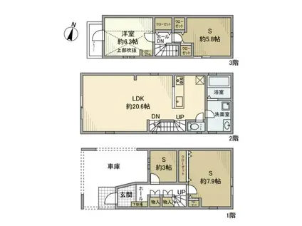 京王電鉄井の頭線 駒場東大前駅 徒歩10分 3階建 新築(1SLDK)の間取り写真