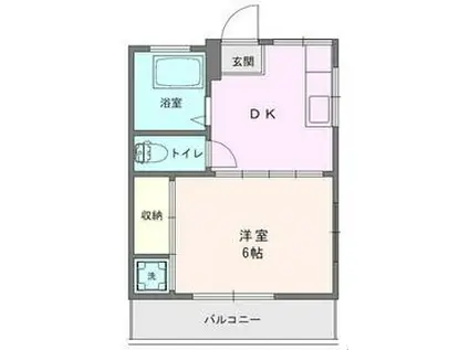 ランドマーク春日部(1DK/1階)の間取り写真
