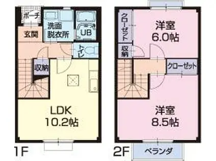 シュンカＡ(2LDK)の間取り写真