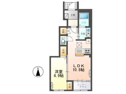 ひたちなか市大字稲田字田向 アパート(1LDK/1階)の間取り写真