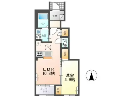 ひたちなか市大字稲田字田向 アパート(1LDK/1階)の間取り写真