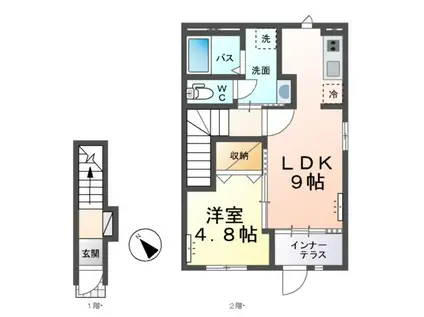 ひたちなか市田彦字雷土 アパート(1LDK/2階)の間取り写真