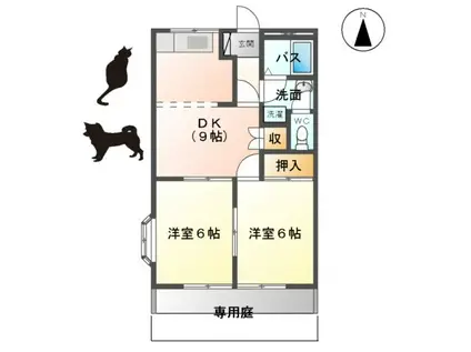 プロニティ杉山 Ⅱ(2DK/1階)の間取り写真