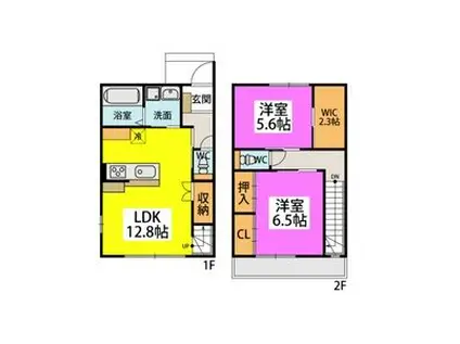 鹿児島本線 九産大前駅 徒歩19分 2階建 新築(2LDK)の間取り写真