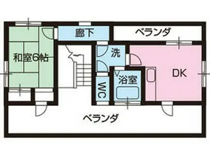 ビューラヤザワ(1DK/3階)の間取り写真