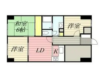リアライズ城北(3DK/6階)の間取り写真