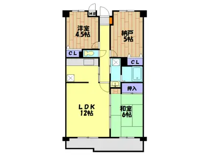 アーバンレジデンス(2SLDK/2階)の間取り写真
