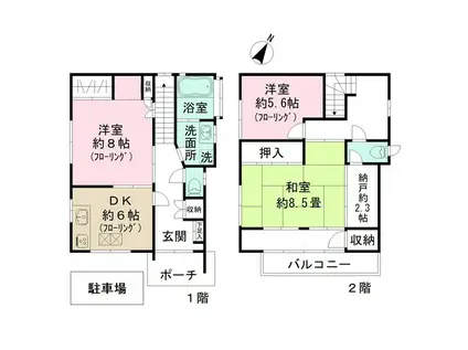 埼京線 十条駅(東京) 徒歩5分 2階建 築28年(3SDK)の間取り写真