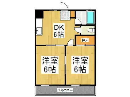 コーポ嶋田1(2DK/1階)の間取り写真