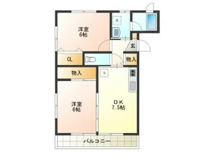 セントポール(2DK/1階)の間取り写真