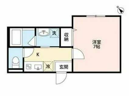 プレジールⅡ(1K/2階)の間取り写真