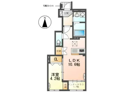 犬山市裏之門アパート(1LDK/1階)の間取り写真