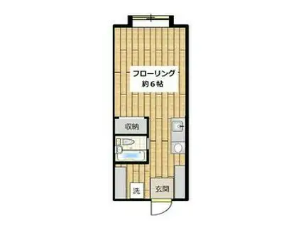 ETハウス(1K/1階)の間取り写真