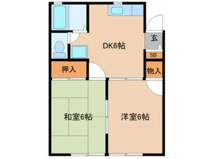 コーポエル(2DK/1階)の間取り写真