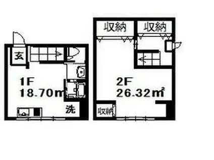 品川コーポ(1LDK/1階)の間取り写真