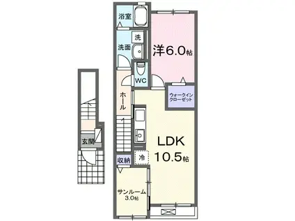ベル ミュゲ(1LDK/2階)の間取り写真