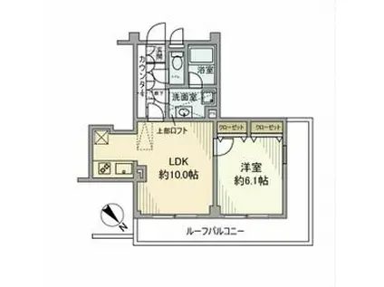 イトーピア神宮外苑エストゥディオ(1LDK/5階)の間取り写真