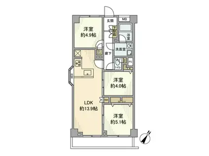 朝日石川台マンション・エイワンビル(3LDK/3階)の間取り写真