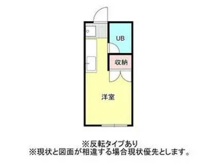 セントラルヒルズ(ワンルーム/2階)の間取り写真