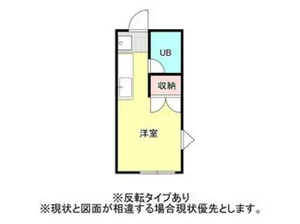 セントラルヒルズ(ワンルーム/2階)の間取り写真