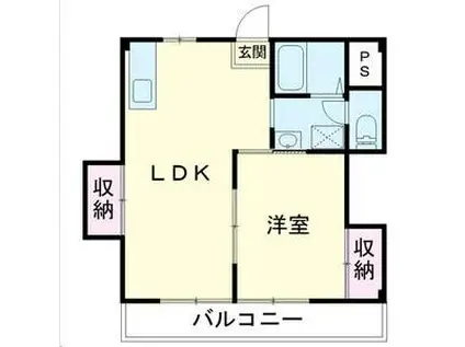 濱野ハイツ(1LDK/2階)の間取り写真