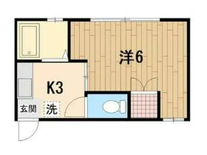 木下コーポ(1K/1階)の間取り写真
