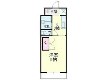 ラ・セフィーロⅢ(1K/2階)の間取り写真