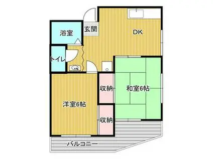 第三印東マンション(2DK/3階)の間取り写真