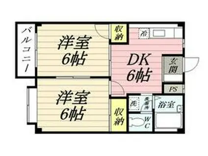 シティハイツ星野(2DK/1階)の間取り写真