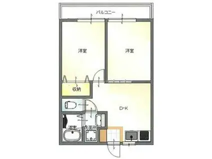 ル・シャトーⅡ(2DK/2階)の間取り写真