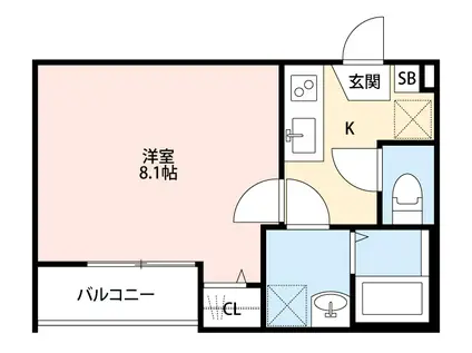 ソレイユ西川口(1K/3階)の間取り写真
