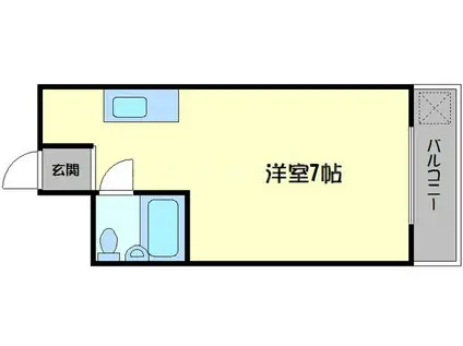 ハイツ長柄(ワンルーム/1階)の間取り写真