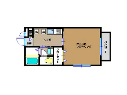 ラ・クール(1K/1階)の間取り写真