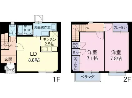 ｅｌｙｓｉｏｎ(2LDK)の間取り写真