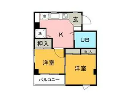 コンフォーム若松(2DK/2階)の間取り写真