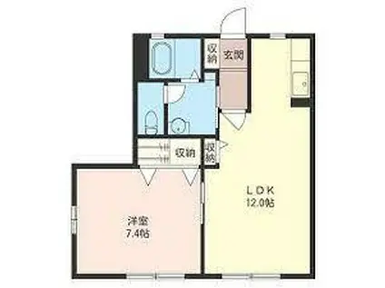 ポルターボンハー(1LDK/1階)の間取り写真