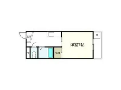 ハウス・テラ・サイド(1K/2階)の間取り写真