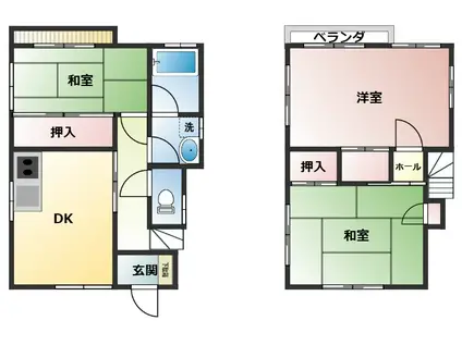 京急久里浜線 三崎口駅 バス乗車時間：20分 北条バス停で下車 徒歩10分 2階建 築33年(3DK)の間取り写真