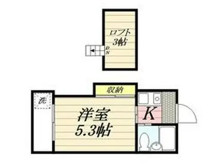 忠節第3レジデンス(1K/1階)の間取り写真