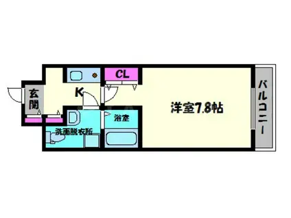 GROOVE御幣島アベニュー(1K/5階)の間取り写真