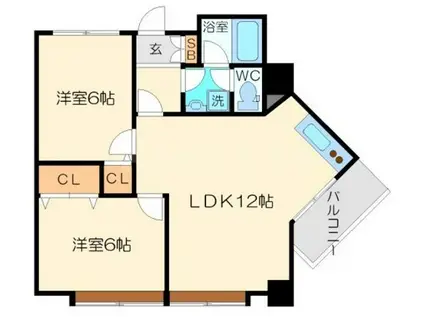 メゾン豊新(2LDK/3階)の間取り写真