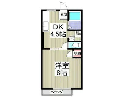 佐波ハイツ(1DK/2階)の間取り写真