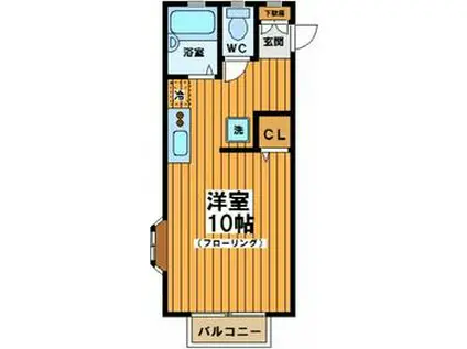 セゾンタニザワ(ワンルーム/1階)の間取り写真