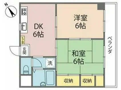 フラット大沢(2DK/3階)の間取り写真