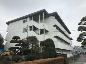 ドミトリー・九沢