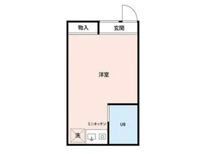 ビッグウッド2(ワンルーム/1階)の間取り写真