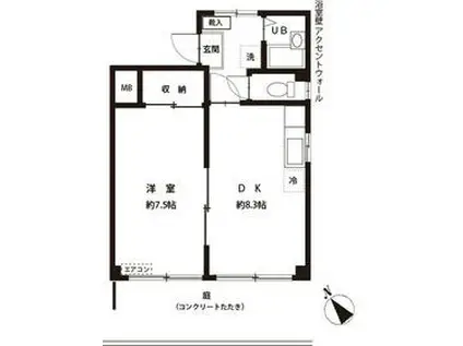 メゾン成増Ⅱ103(1DK/1階)の間取り写真