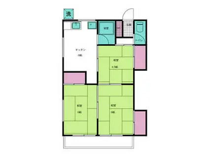 すみれマンション(3DK/1階)の間取り写真