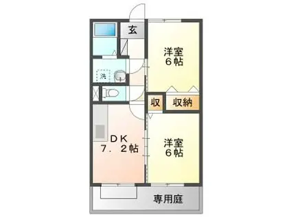 VIILA若宮B(2DK/1階)の間取り写真