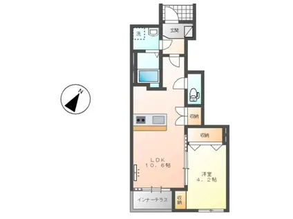 羽生市南4丁目スターテラスⅡ(1LDK/1階)の間取り写真
